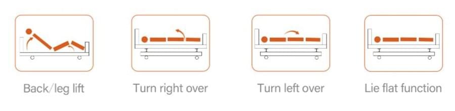Adjustable Nursing Bed Elevating Patient Care & Comfort