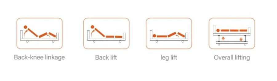Electric Five Functions ICU Hospital Bed Advanced Patient Care