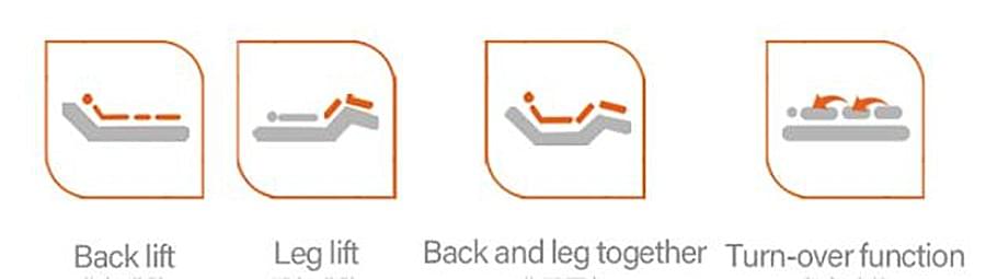 Electric Nursing Bed with Crank Comfort, Safety, & Versatility