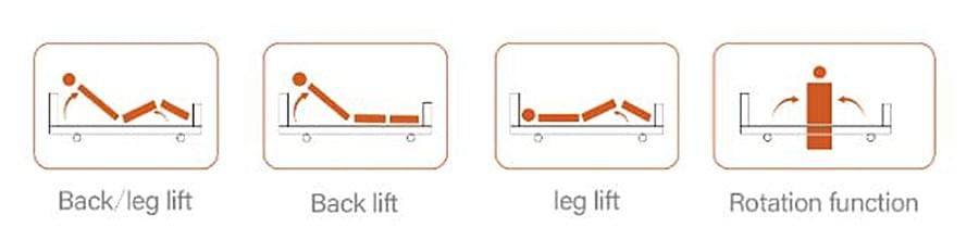 Electric Rotating Nursing Bed Seamless Care Comfort5