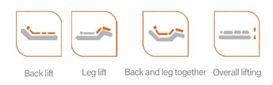 Electric Three Crank Hospital Bed Ultimate Comfort Care5