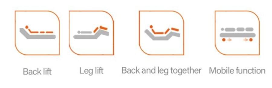 Manual Double Cranks Home Care Bed Affordable, Safe & Adjustable