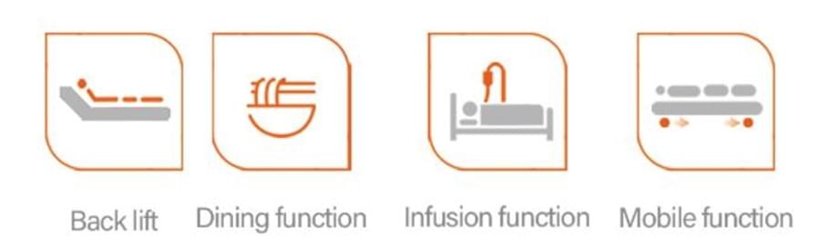 One Crank Home Care Bed Durable & Safe for Elderly Care